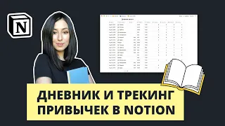 Как я веду дневник и трекинг привычек в Notion