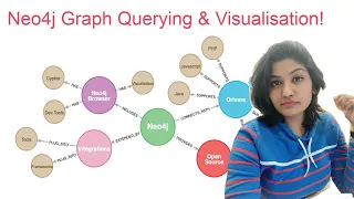 Neo4j Tutorial for beginners | Intro to Graph Databases and Neo4j | Neo4j cypher tutorial