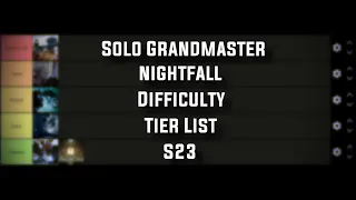 Solo Grandmaster Nightfall Difficulty Tier List S23 [Destiny 2]