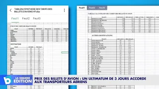 Prix des billets d’avion: Un ultimatum de 3 jours accordé aux transporteurs aériens