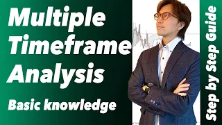 Step by step guide to Multiple Timeframe Analysis