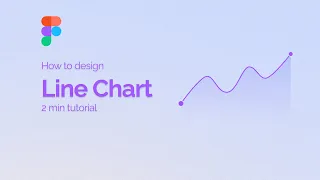 Design Line Chart in Figma