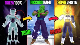 7 GOOD CHARACTERS from TENKAICHI 3 that I RECOMMEND (to WIN fights)