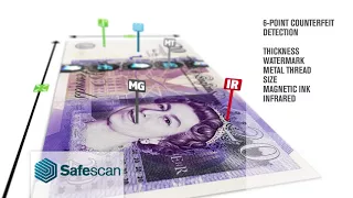Safescan 155-S Black Automatic Counterfeit Detector with 7-point detection