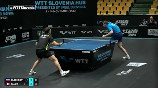 Kirill Skachkov vs Simon Gauzy | WTT Contender Novo Mesto 2021 | MS | R16