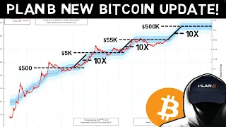 Plan B NEW Bitcoin Update!!  BTC Price Outlook 2024 - 2025!! Every Cycle 10x?