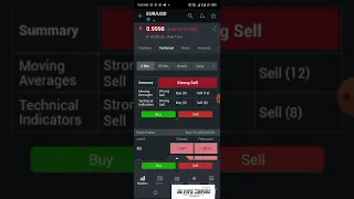 How to use investing.com to trade forex (technical)