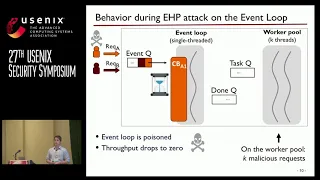 USENIX Security '18 - A Sense of Time for JavaScript and Node.js