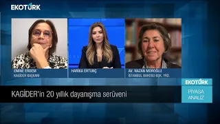 Türkiye'de kadın istihdamı neden düşük? | Harika Ertunç | Piyasa Analiz