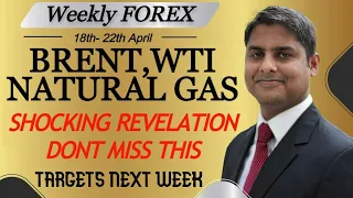 OMG !! Surprise Move Again in Crude Oil & Natural Gas Next Week
