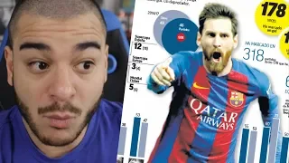 MESSI A RÉPONDU !! (Analyse de sa réponse envers Ronaldo)