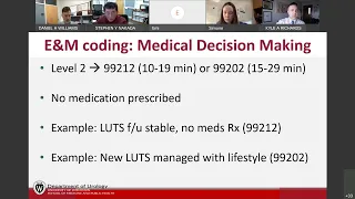 UW Urology Grand Rounds “Understanding Coding and Reimbursement” – 1/26/2022