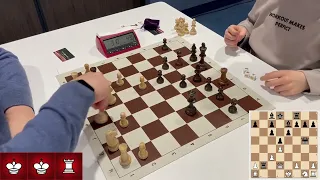 Clear picture  | Dice chess!