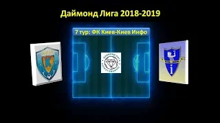 Даймонд Лига 2018-2019, 7 тур: ФК Киев - Киев Инфо, обзор игры