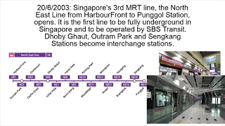 Evolution of the Singapore MRT and LRT Network: 1987-2040s