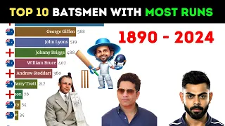 Top 10 Batsmen with Most Runs Scored in Cricket History - 1890 to 2024