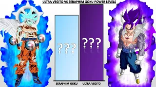 Son Goku VS Ultra Vegito God Killer POWER LEVELS - Dragon Ball UV Manga