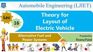 L 16 Theory for Layout of Electric Vehicle | Alternative Fuel and Power System | Automobile