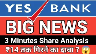 Yes Bank Share Latest News | Yes Bank Share at Rs 14 | Why Yes Bank is falling? Yes Bank Share Price