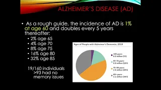 Dementia, part 1: MCI and Alzheimer's