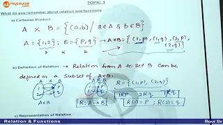 00 Revision of class 11 Relations and Functions