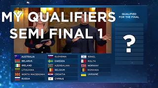 Eurovision 2020 - My Qualifiers from the Semi Final 1 based on my prediction (voting simulation)