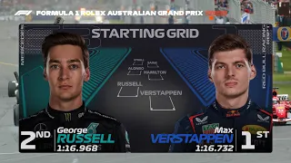 F1 Starting Grid For The 2023 Australian Grand Prix