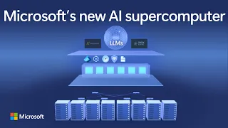 What runs GPT-4o and Microsoft Copilot? | Largest AI supercomputer in the cloud | Mark Russinovich