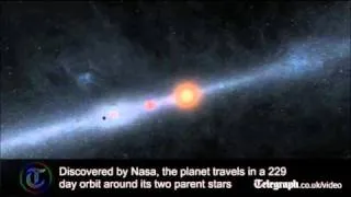 Nasa discover 'Star Wars' planet