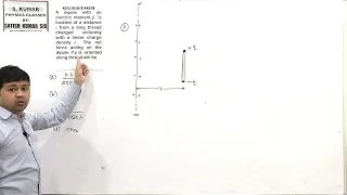 A dipole with an electric moment p ⃗  is located at a distance r from a long thread charged uniforml