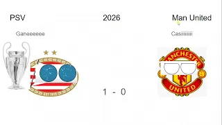 Futuros campeones Uefa Champions League 2022-2028!