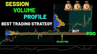 Session Volume Profile Trading Strategy | Support Resistance | High Winrate