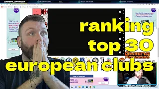 RANKINGS EUROPE'S TOP 30 FOOTBALL CLUBS! TIER LIST!