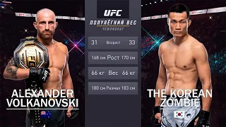 Александр  Волкановский vs Корейский Зомби | Вспоминаем Бой