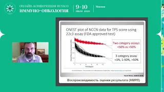 PD-L1 тестирование. Практические аспекты для разных нозологий