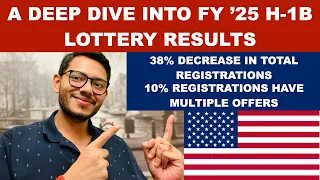 FY '25 H-1B LOTTERY RESULTS | USCIS REFERRING FRAUDSTERS FOR CRIMINAL PROSECUTION #uscis #h1bvisa