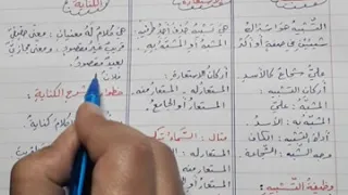 بيان دور الصور البيانية في الاسلوب الأدبي|| ا . توفيق اسماعيل ( الصف التاسع ) .