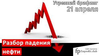 21 апреля | Утренний брифинг | Анализ и прогноз рынка FOREX, FORTS, ФР