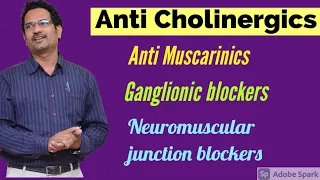 Anti Cholinergics ( Anti Muscarinics & Anti Nicotinic agents) & Neuromuscular Junction Blockers