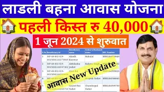 लाडली बहना आवास योजना 2024 | Ladli Bahana aawas New update | Ladli Bahana aawas new suchi 2024