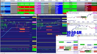 automated trading  | signal  Strategies |12 trade pro |  Crude Oil,  E-Mini S&P, 12 pro , 42624