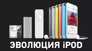 Эволюция iPod
