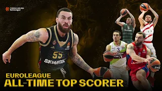 EuroLeague scoring king Mike James through the years