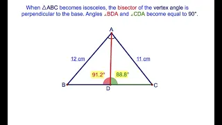 Angle Bisector of the Vertex Angle of an Isosceles Triangle@geneeyshinskiy1068