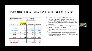 Scituate Select Board Meeting - 05-22-2024