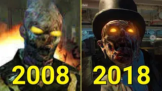 Evolution of Call of Duty Zombies 2008-2018