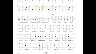 ZITTI E BUONI   Maneskin   Drums only   Drum tab