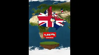 What if Canada Joined United Kingdom | Country Comparison | Data Duck