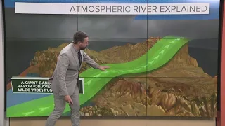 Atmospheric river explained as California gets hit with heavy rain