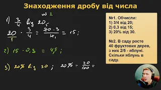 6М2.2.8. Знаходження дробу від числа